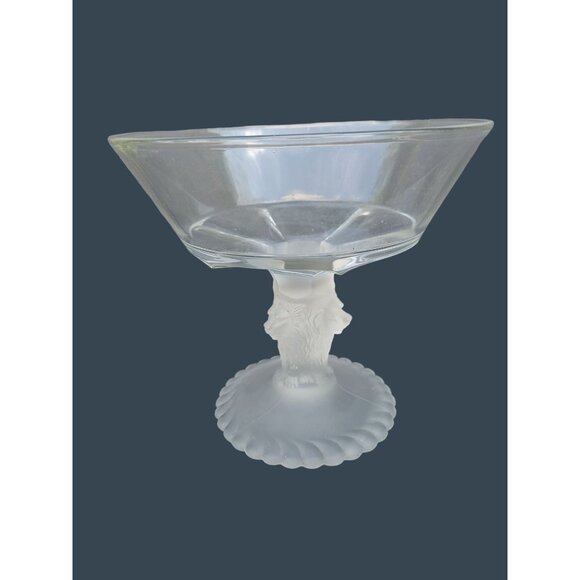 EAPG Glass Gillander & Son Compote Satin Lion Head Pedestal 1876 - Picture 2 of 4